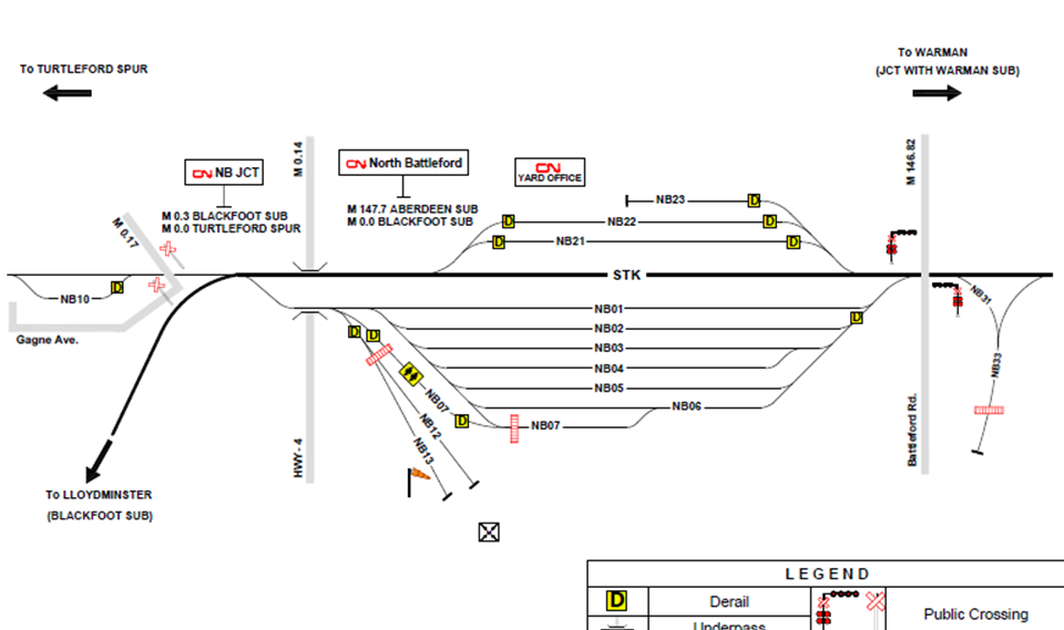 North Battleford, SK - Transload - CN